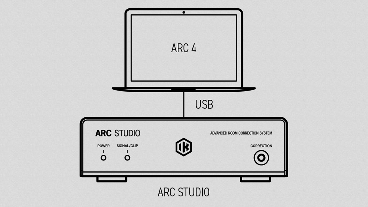 IK Multimedia ARC Studio