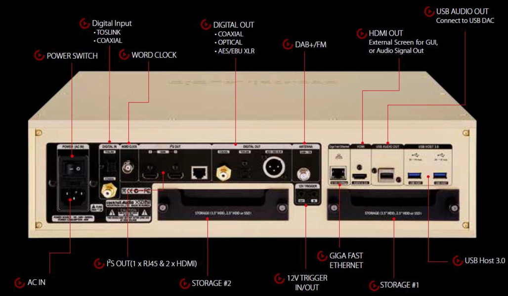 CocktailAudio X50Pro