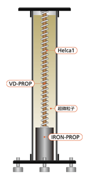 KRYNA/スピーカースタンド/Stage 2（単品）のご紹介です。