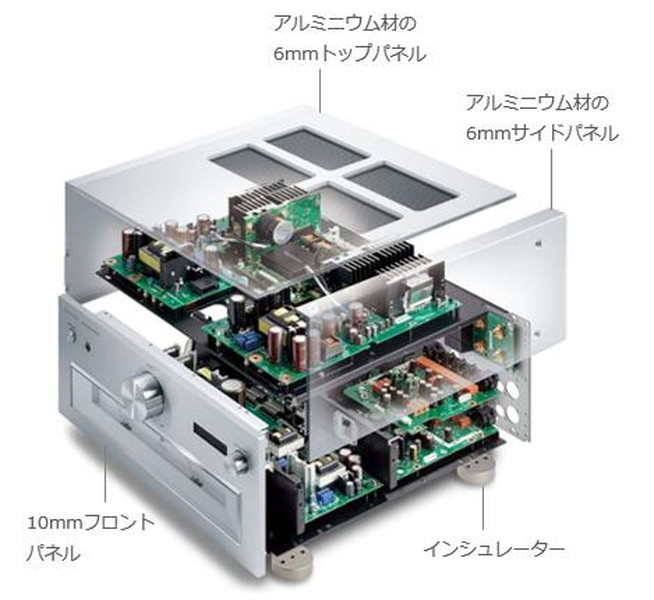 Technics SU-R1000