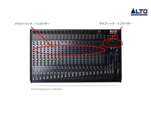 イコライザーの使い方