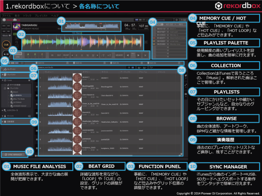 rekordbox6