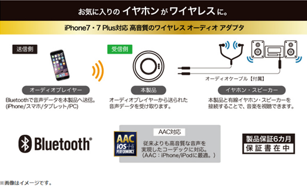 ɂ̉ Wireless Audio Adapter M@
