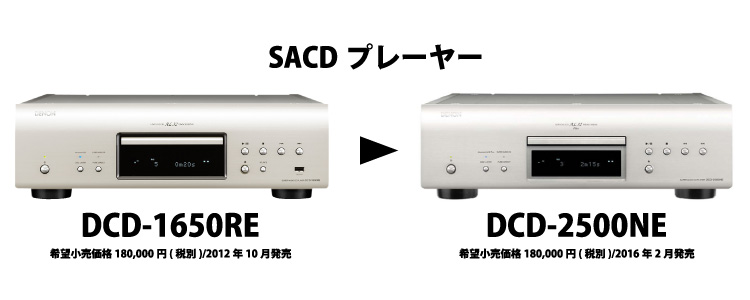 DENON DCD-2500NE