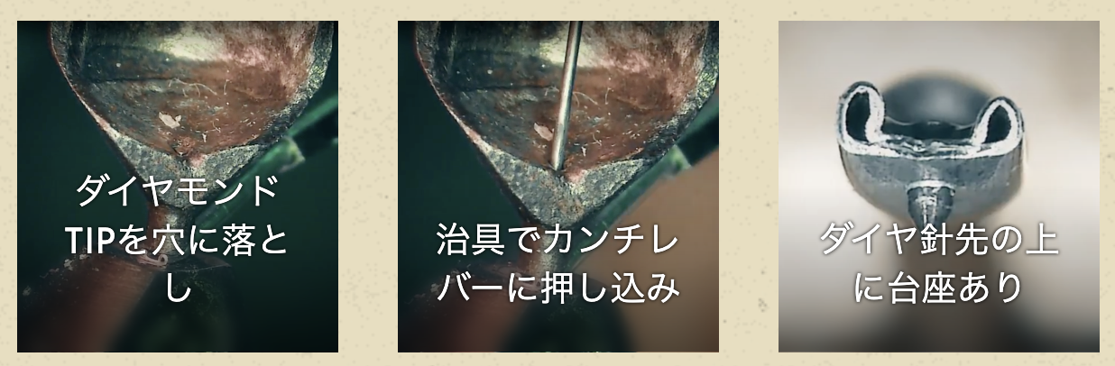 GRIT GROOVE EAGLE