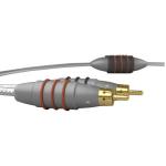 iڍ F high fidelity cables/RCAP[u/Reveal(yA)