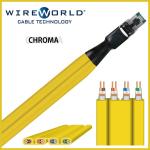 iڍ F WIREWORLD/C[TlbgP[u/CHROMA
