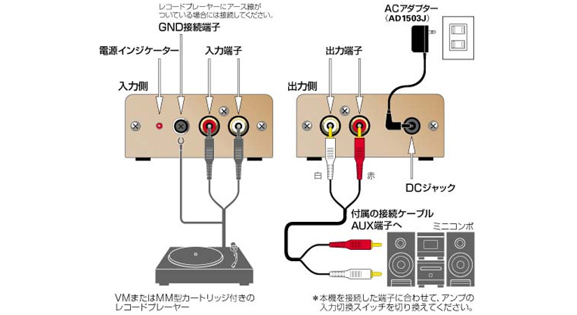 audio-technica AT-PEQ