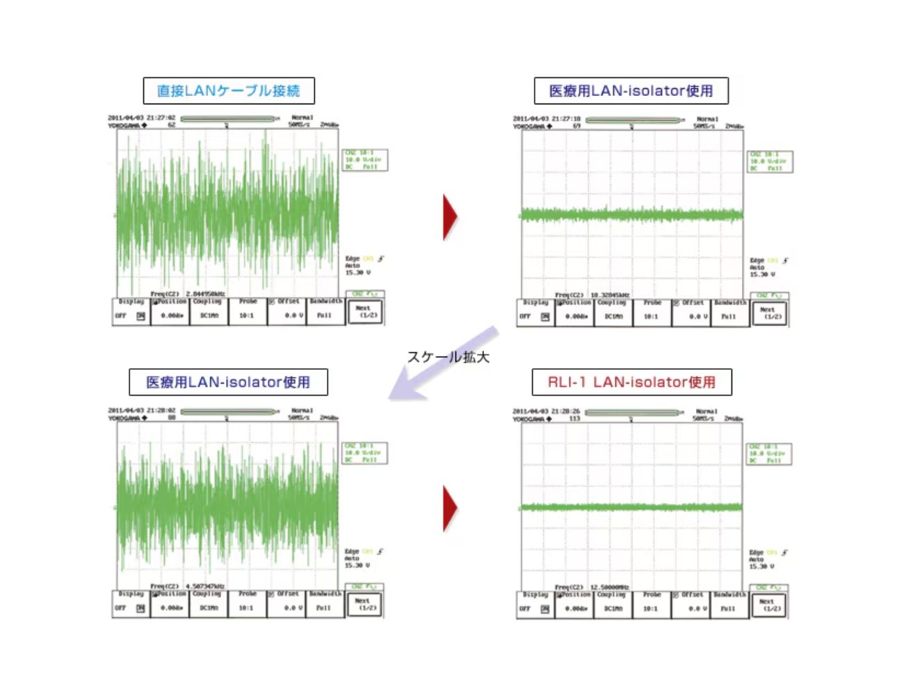 acoustic revive rli 1gb ask