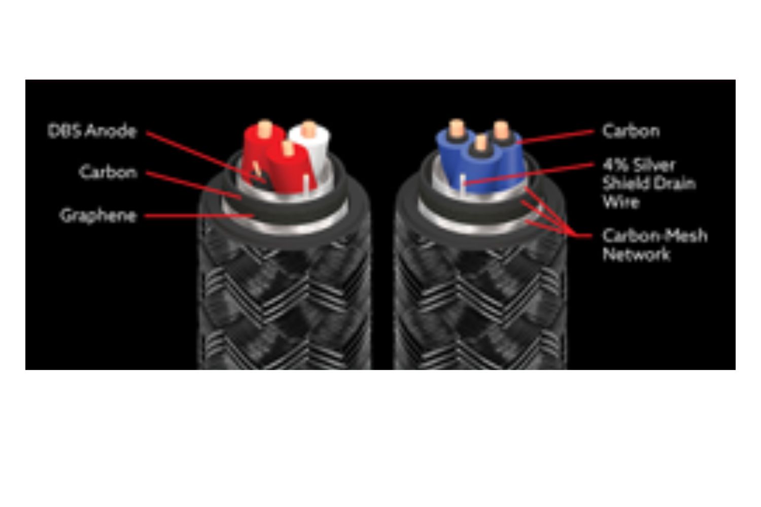 audioquest lone ranger