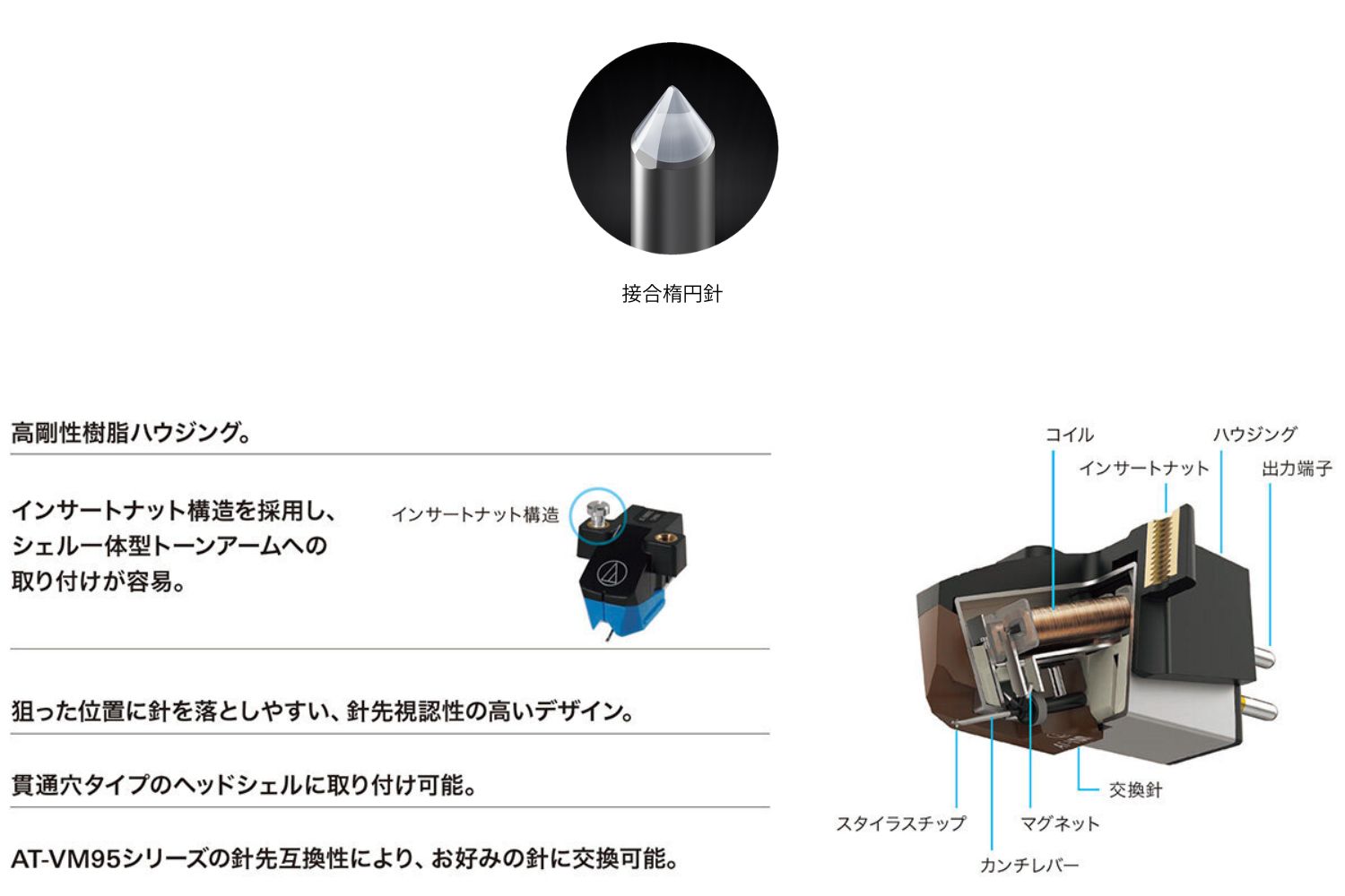 audiotechnica at lp7x