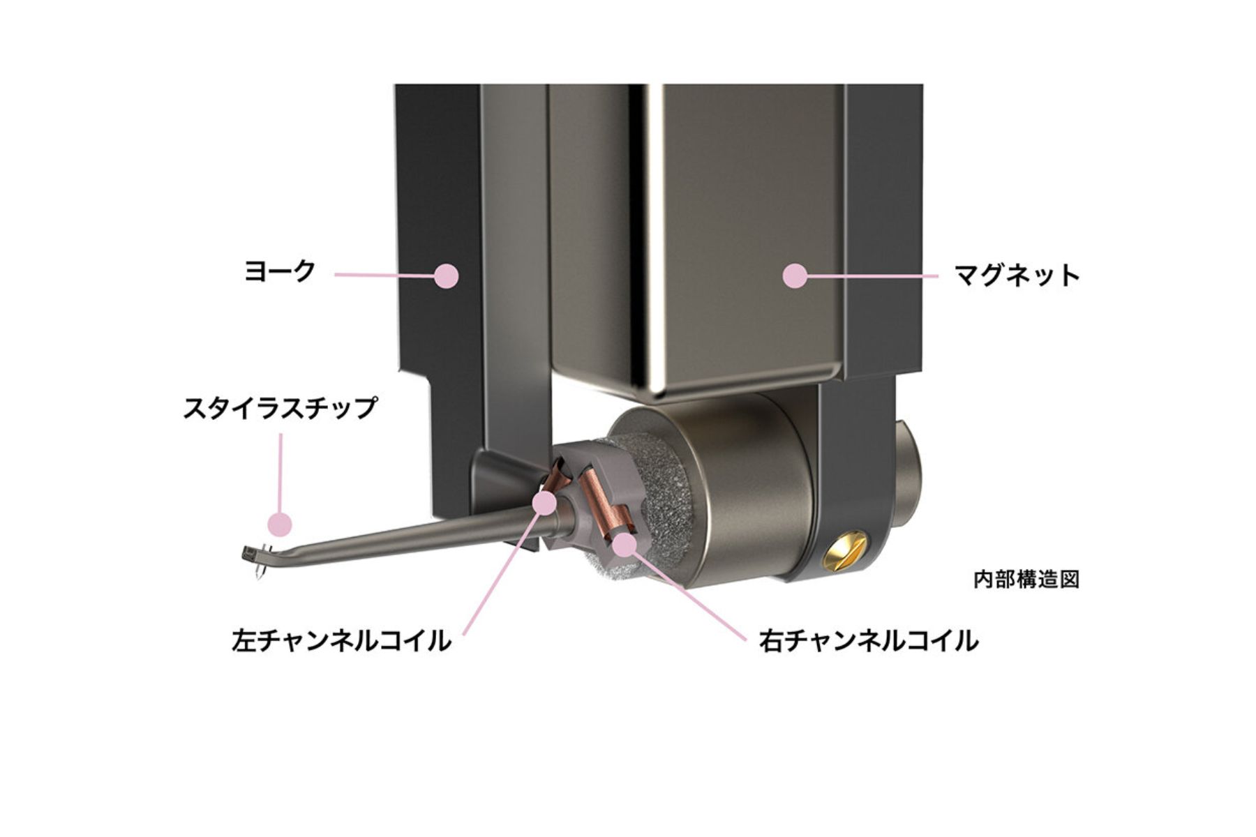 audio tecchnica at33xen