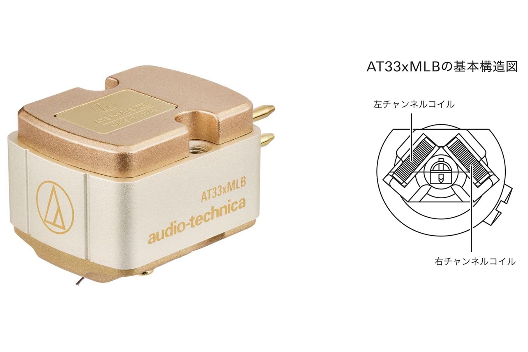 audio tecchnica at33xmlb