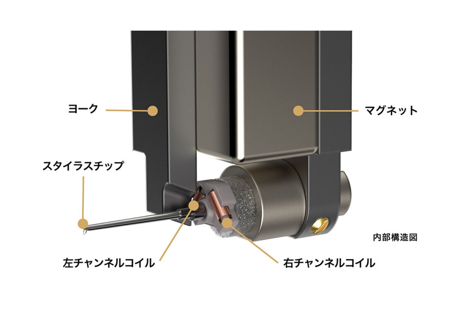 audio tecchnica at33xmlb