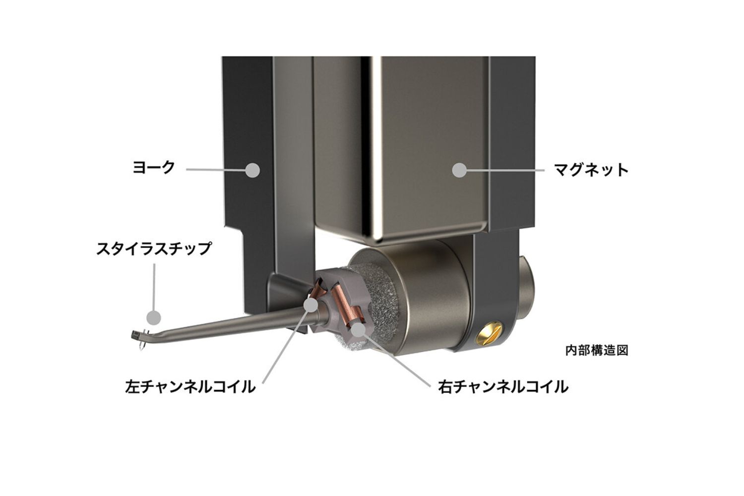 audio tecchnica at33xmld