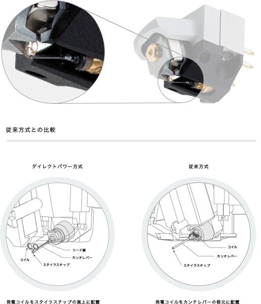 audio-technica AT-SUT1000