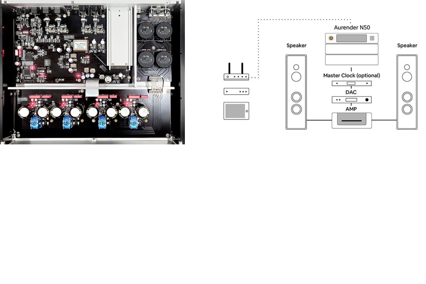 aurender n50