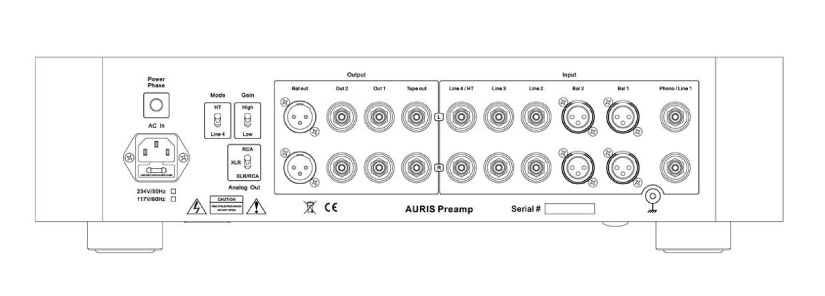 Ayon Audio Auris