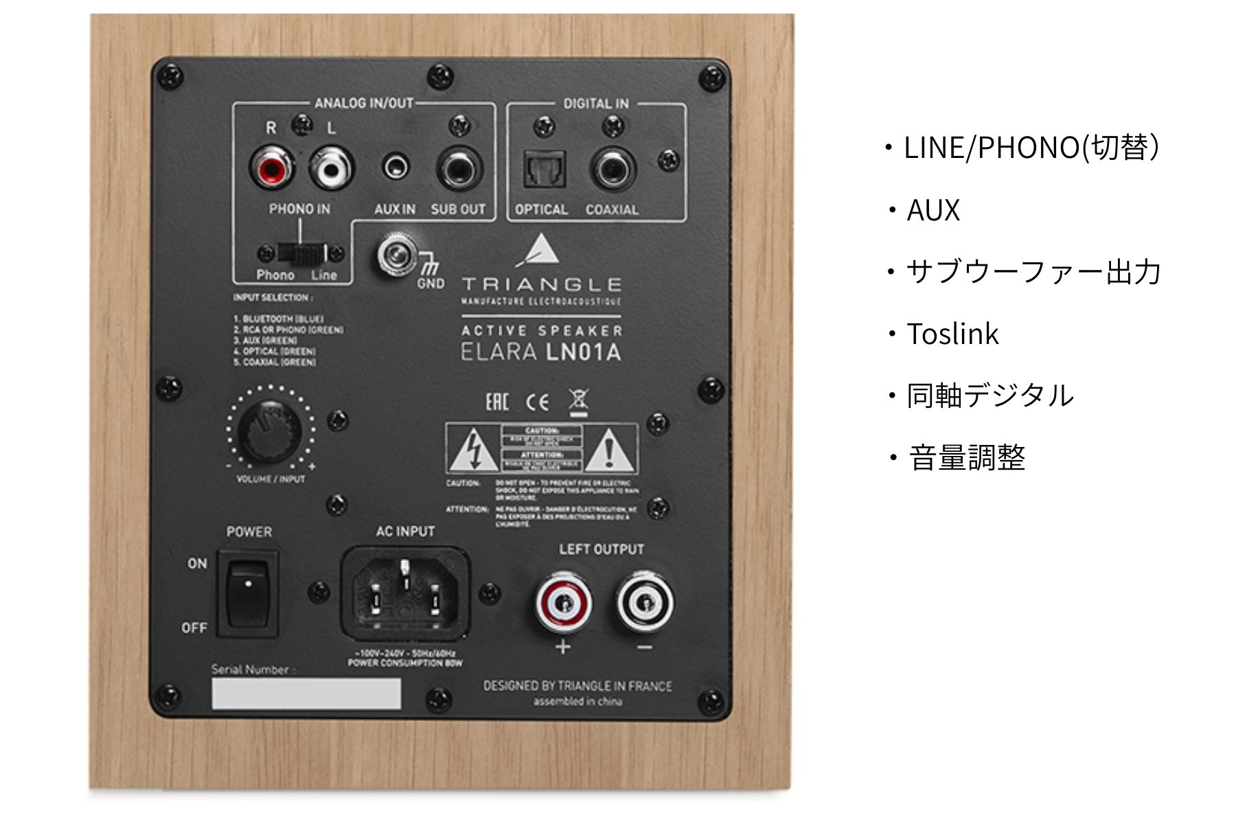 ln01a triangle