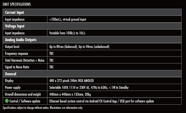 CH Precision P1