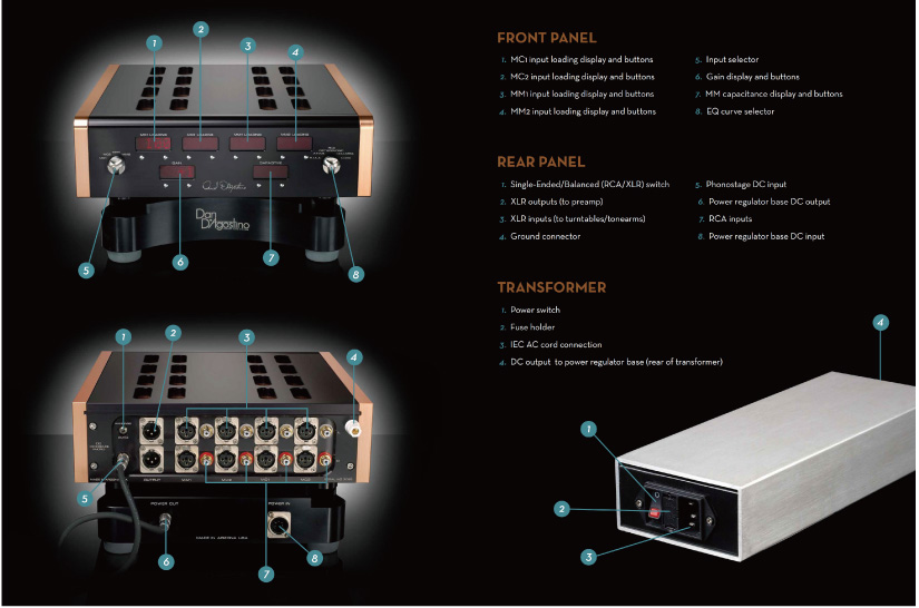 Dan Dagostino MOMENTUM  PHONOSTAGE