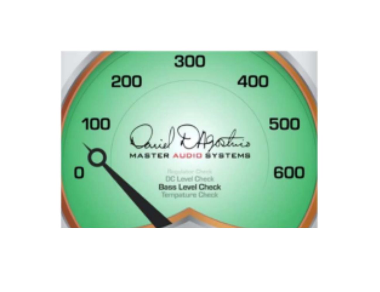 dan dagostino momentum z