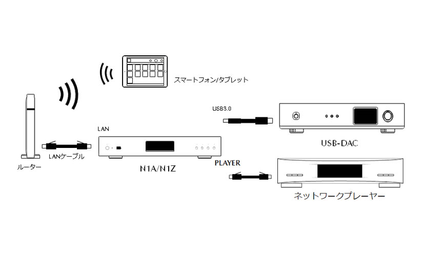 HA-N1ZS20/2A