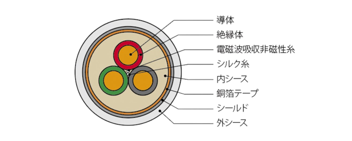 esoteric 7npc55es ltd