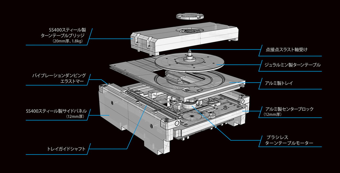 ESOTERIC Grandioso K1X