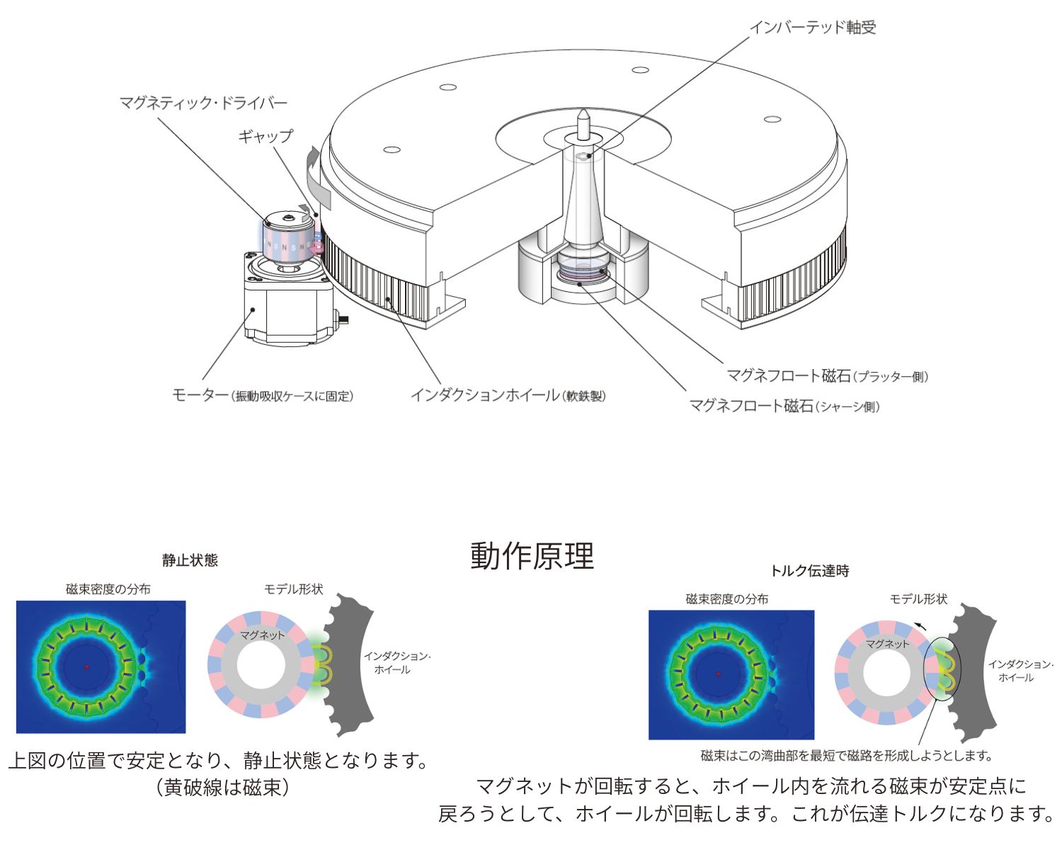 esoteric t01