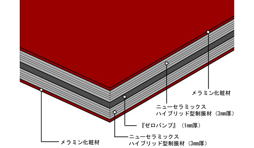 fo.Q AB-4045