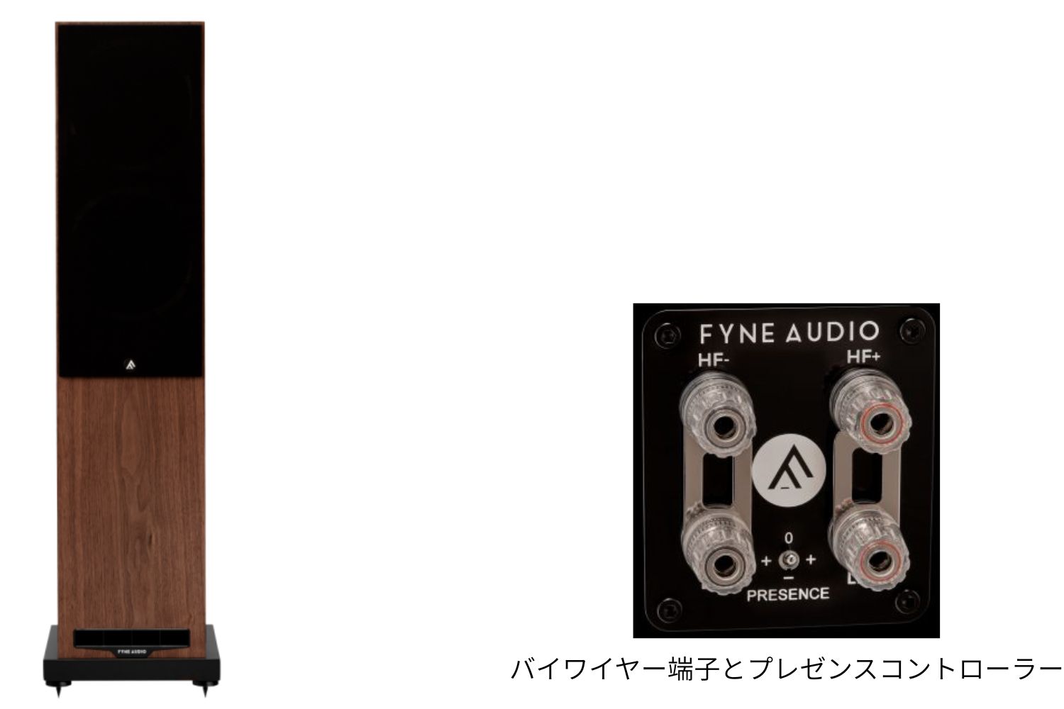 fyneaudio f502s