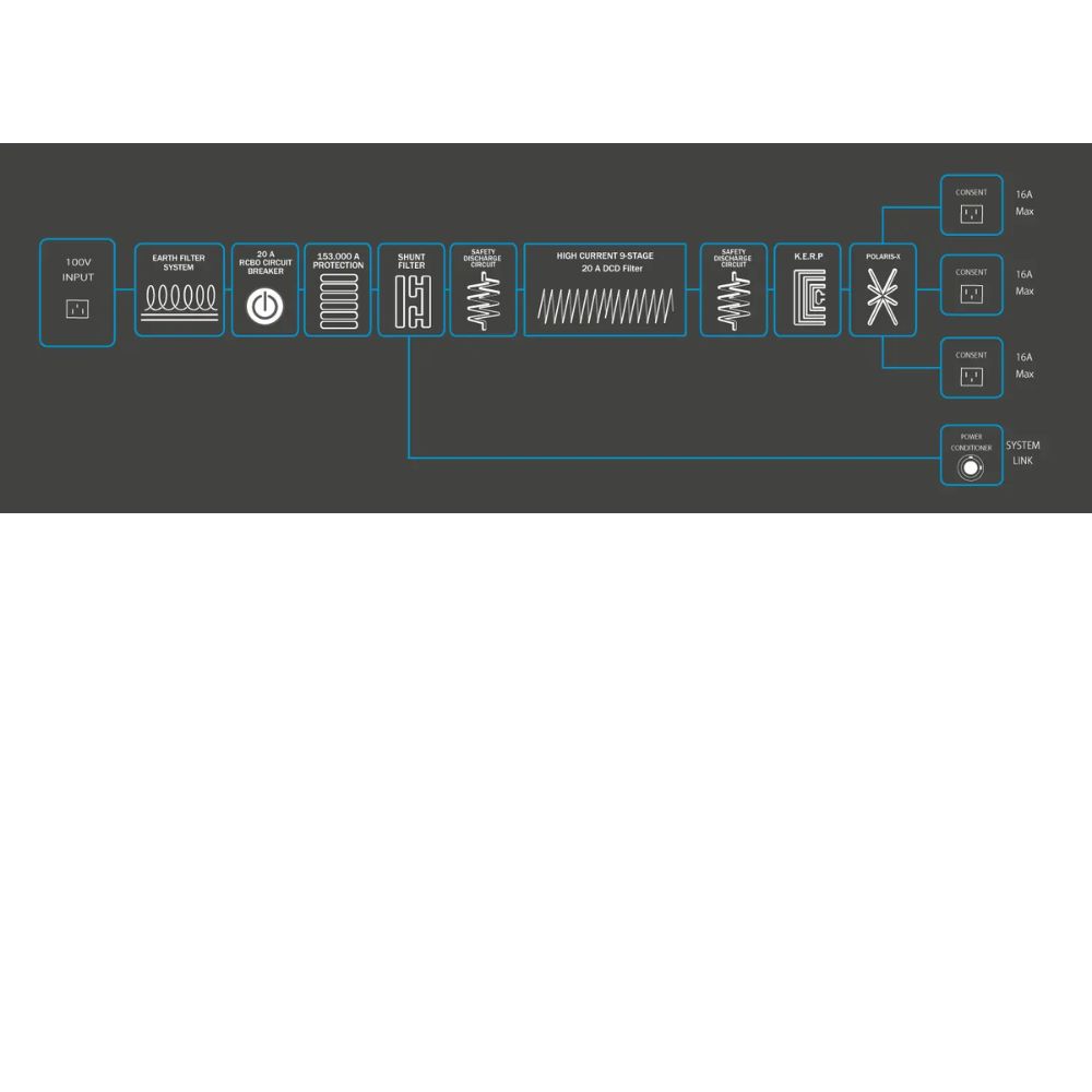 isotek v5 titan