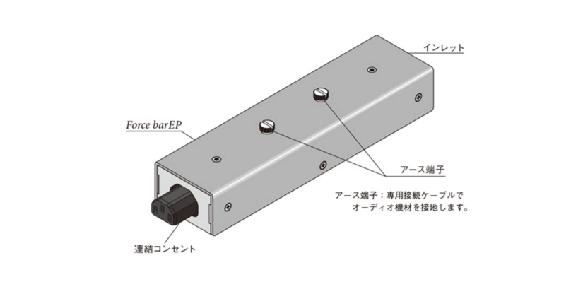 KOJO FORCE BAR EP