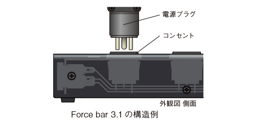 KOJO FORCE BAR EP