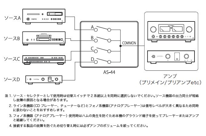 LUXMAN AS-44