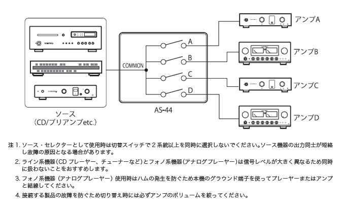 LUXMAN AS-44