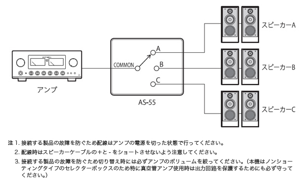 LUXMAN AS-55