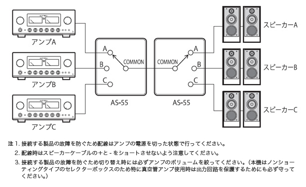 LUXMAN AS-55