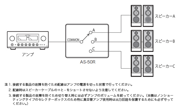 LUXMAN AS-50R