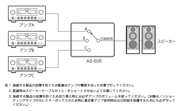 LUXMAN AS-50R