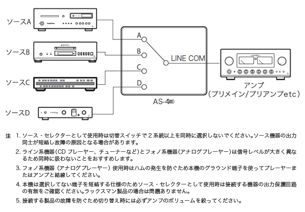 LUXMAN AS-4