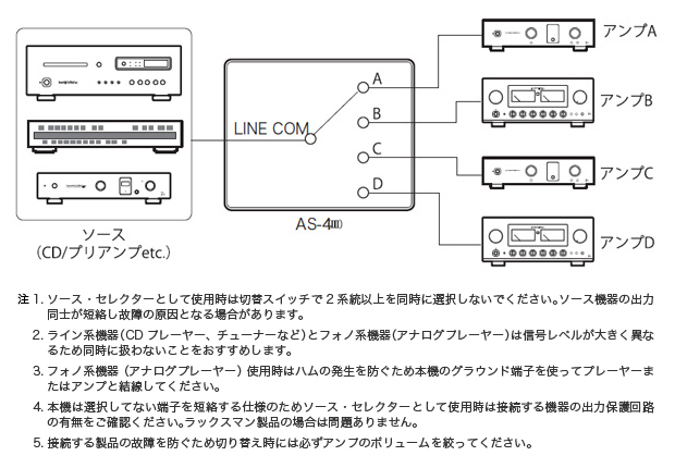 LUXMAN AS-4