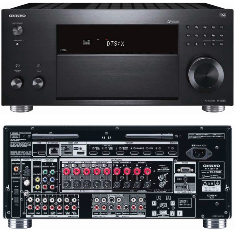 Onkyo TX-RZ810