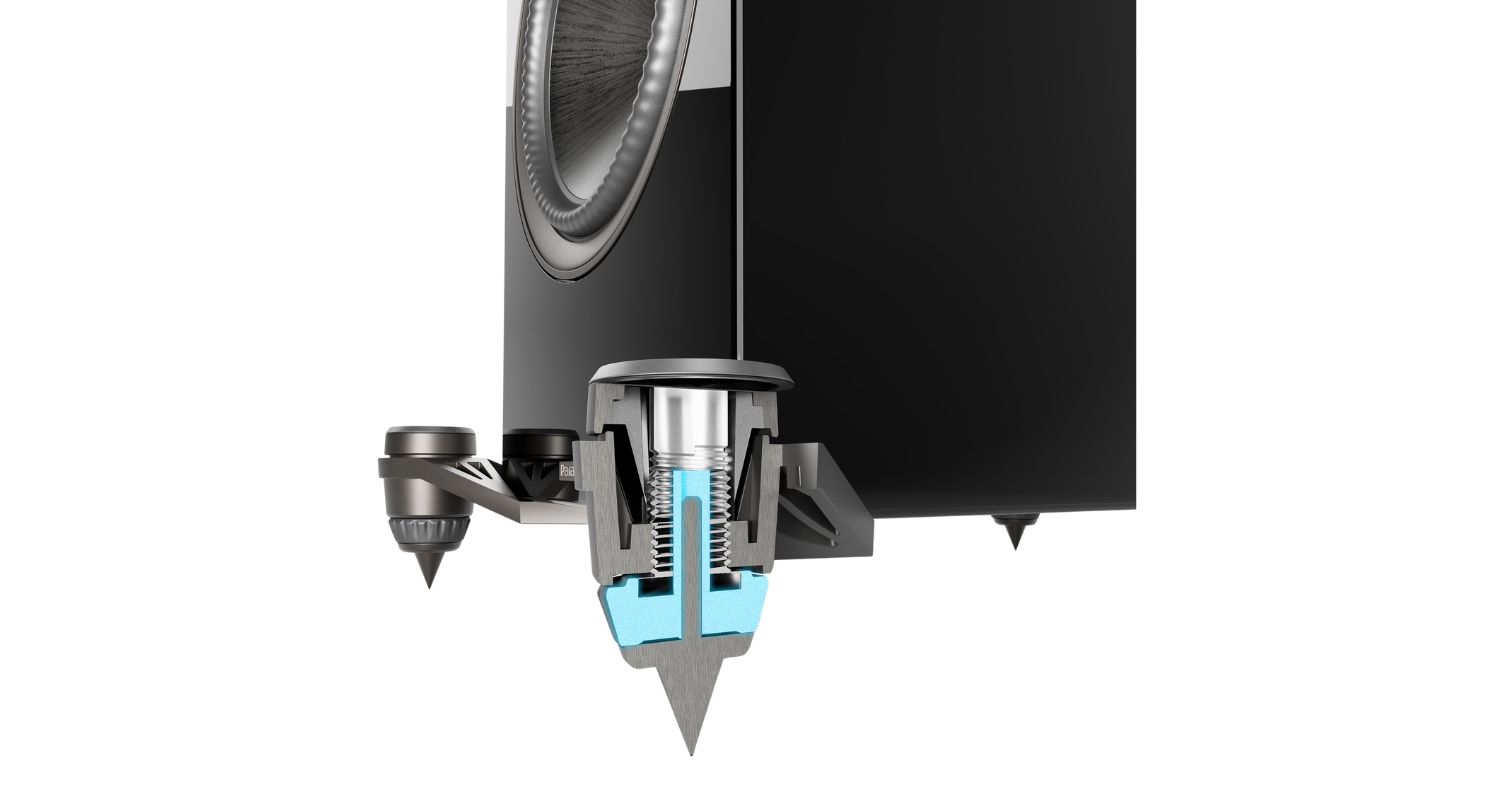 paradigm premium 820f v2