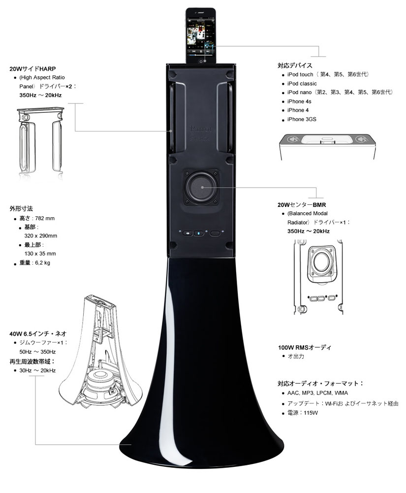 高級スピーカーのPARROTZIKMU LIMITED EDITION by DIKSAのメーカーデモ