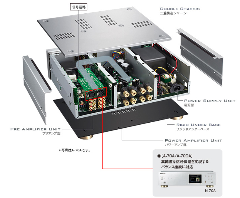 Pioneer A-70A