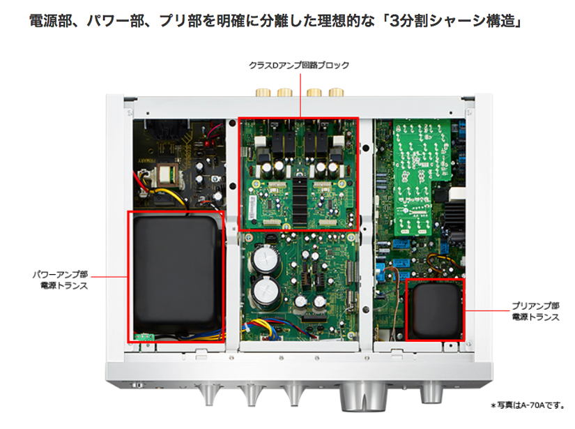 Pioneer/プリメインアンプ/A-70A 高級オーディオ,ピュアオーディオ専門