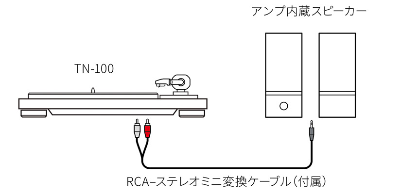 TEAC TN-100