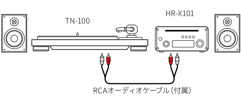 TEAC TN-100